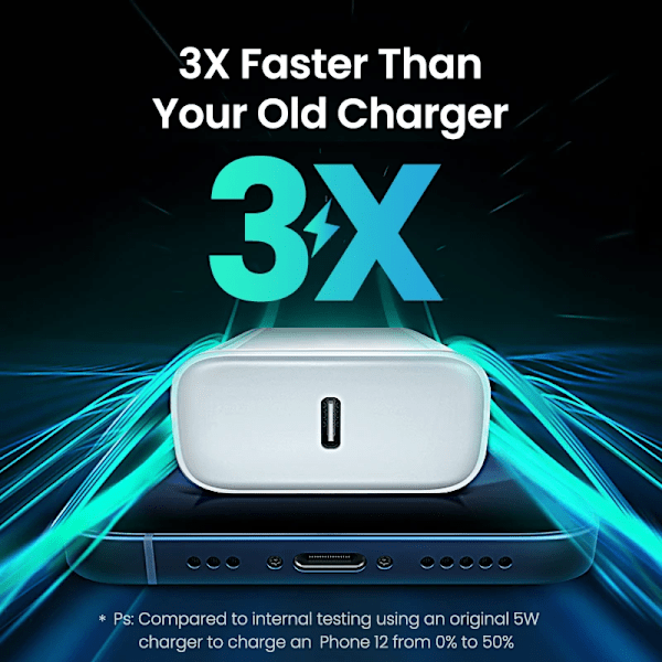PD 35W Typ C Kabel Snabbladdning För iPhone 11 12 13 14 Pro Max Mini 7 8 Plus X Snabbladdning USB C Datakabel För iPhone Laddare EU Charger and Cable