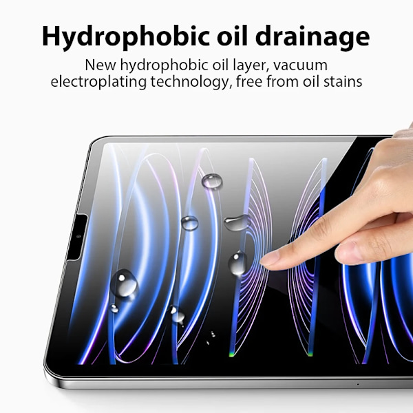 Härdat Glas För Ipad Pro 13 M4 2025 12.9 Air 11 5 4 3 2 M3 M2 Skärmskydd A16 10 9 9:e 10:e Generationen Mini A17 7 6 Film 7th 8th 9th