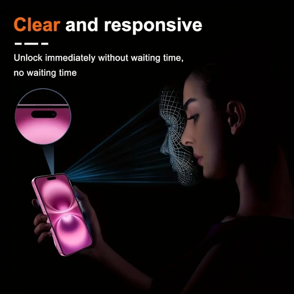 2025 3-pack Fullständigt Täckande Sekretess Skärmskydd för iPhone 16 15 13 Pro Max 16e 15 Plus Härdat Glas för iPhone 14 12 11 Pro X XR XS 3 Pieces Anti Peeping