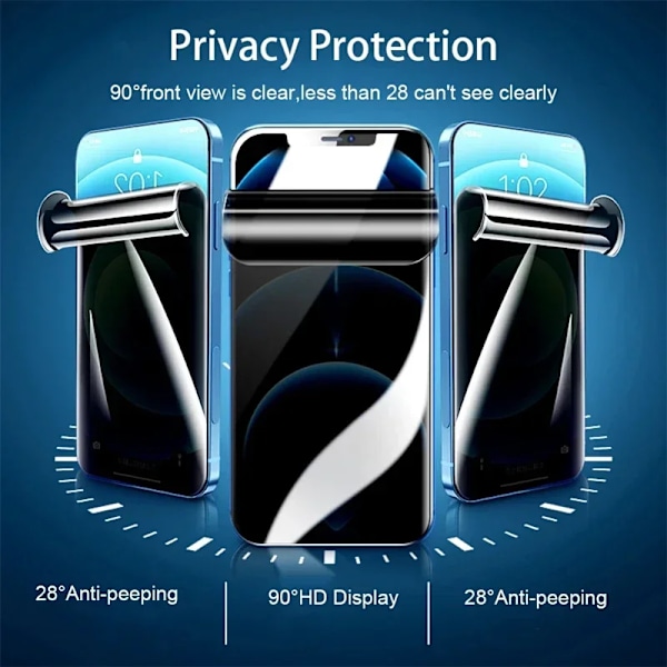 2 st Anti-Spion Hydrogel Film för IPhone 13 12 11 14 15 Pro Max Mini 7 16 Plus Sekretess Skärmskydd för IPhone XS MAX X XR SE For iPhone XR 2 pieces