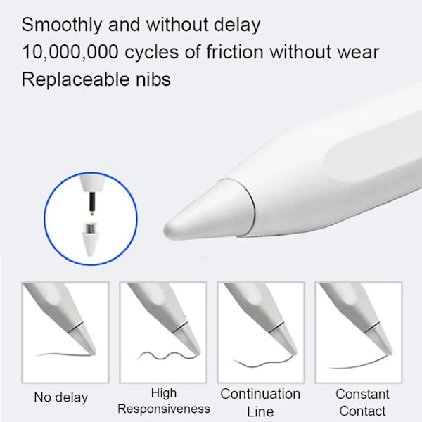 Stylus Pennor För Samsung Galaxy Tab A9 A9+ S9FE S9+S8+S7+S7FE S6lite A7 A8 A7lite Uppladdningsbar Tilt Känslighet Penna för Android M503 white