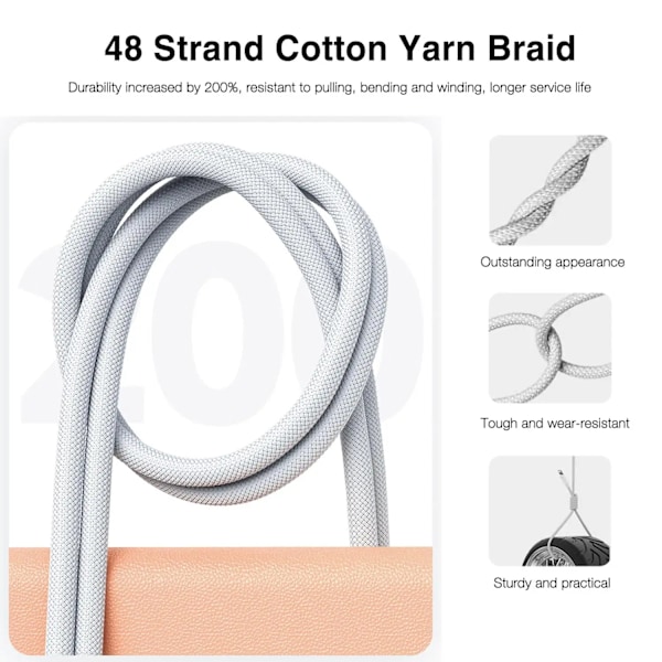 Original 60W PD USB till USB-C Snabbladdningskabel För Apple iPhone 16 Pro Max 15 Plus Typ C Snabbladdare Xiaomi Samsung Kabel 2m