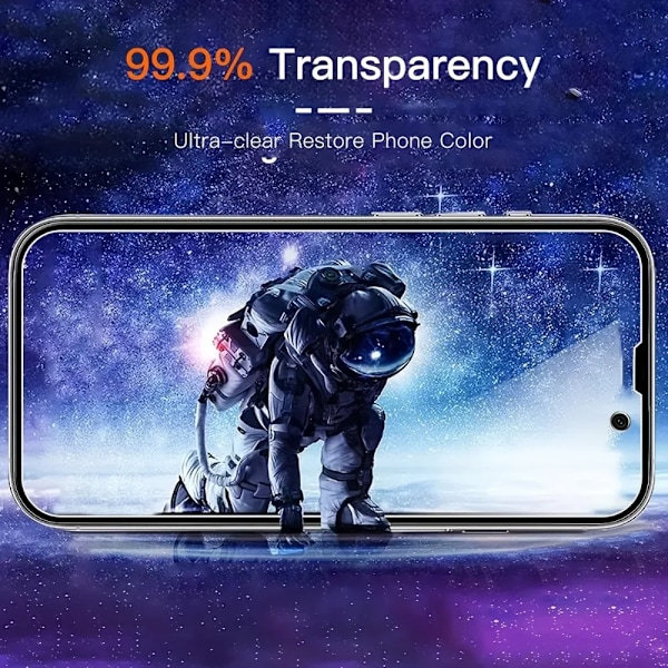 2025 3-pack Fullständigt Täckande Sekretess Skärmskydd för iPhone 16 15 13 Pro Max 16e 15 Plus Härdat Glas för iPhone 14 12 11 Pro X XR XS 3 Pieces Anti Peeping