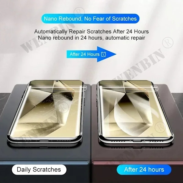 5 st Hydrogel Film för Samsung S25 S24 S23 S22 S21 Ultra Plus S21 S23 S24 FE A56 A55 A54 A36 A35 A15 A16 5G Skärmskydd Samsung S24 Plus 5 Pcs Hydrogel Film