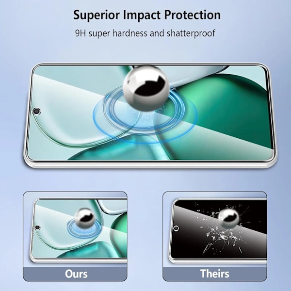 9H Skärmskyddsfilm för Huawei Honor X9C Smart 2/4st HD Härdat Glas Honor X9c Smart Tempered Glass
