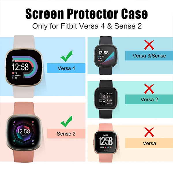 Skärmskydd för Fitbit Versa 4/Sense 2 Hård PC Stötfångare Skyddande HD Härdat Glas Fodral Allround Fulltäckande Stötfångarskal Red Fitbit sense 2