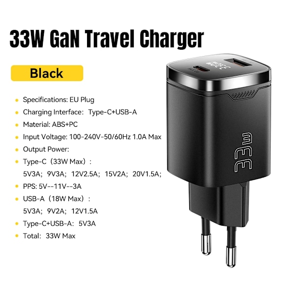 Essager 33W GaN USB Typ C Laddare Digital Display PD Snabbladdning För iPhone 16 15 14 Pro Max iPad Mini 6 Xiaomi Samsung S22 Black EU Plug