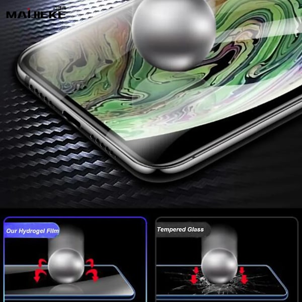 2st HD Hydrogel Film för Fram OPPO Realme GT 7 Pro GT 6 6T Neo6 Självläkande Skärmskydd Med Installationsverktyg 2Pcs Front Film High Definition