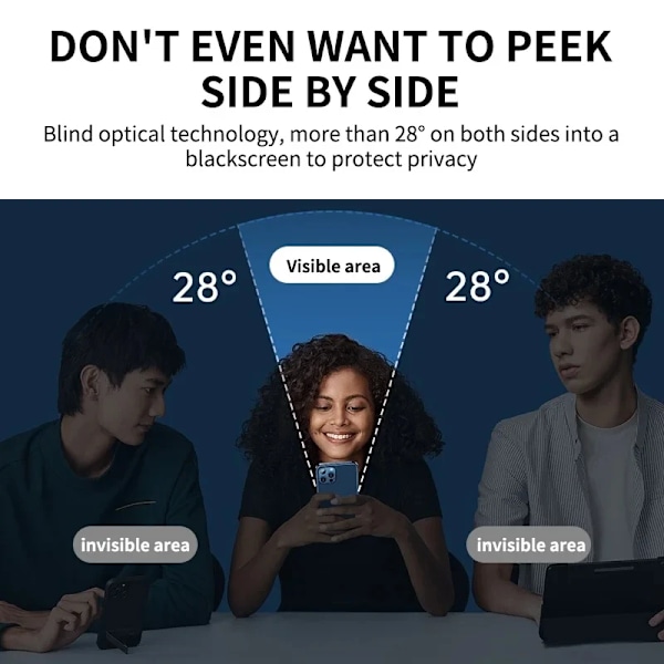 1-5st Anti-Spy Glas För Huawei P30 P20 P40 Lite Y7 Y9 Prime Sekretess Skärmskydd För Honor 10i 50 8X 8S 9X Lite Mate 20 30 Enjoy 9 2pcs