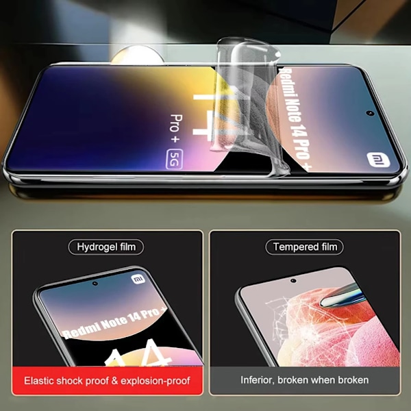 4 st Hydrogel Film för Xiaomi Redmi Note 14 Pro Plus 13 12 11 Skärmskydd Redmi 14C 13C A3 A1 A2 Note 14 5G 4G 14s Gel Film Redmi note 13proplus 4pcs hydrogel films