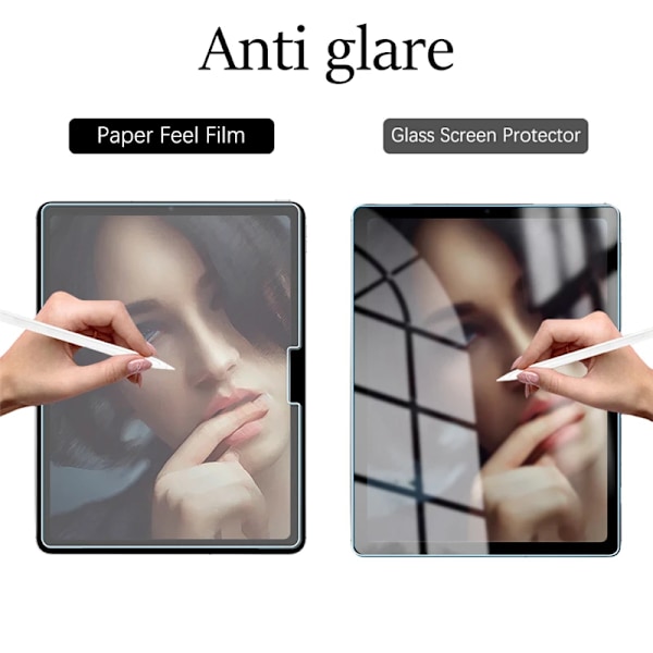 2 st Pappersliknande Skärmskydd för iPad 11:e Generationen 10:e 9:e 8:e 7:e 6:e 5:e 4:e 3:e 2:a 11 A16 Film Inget Glas 9th