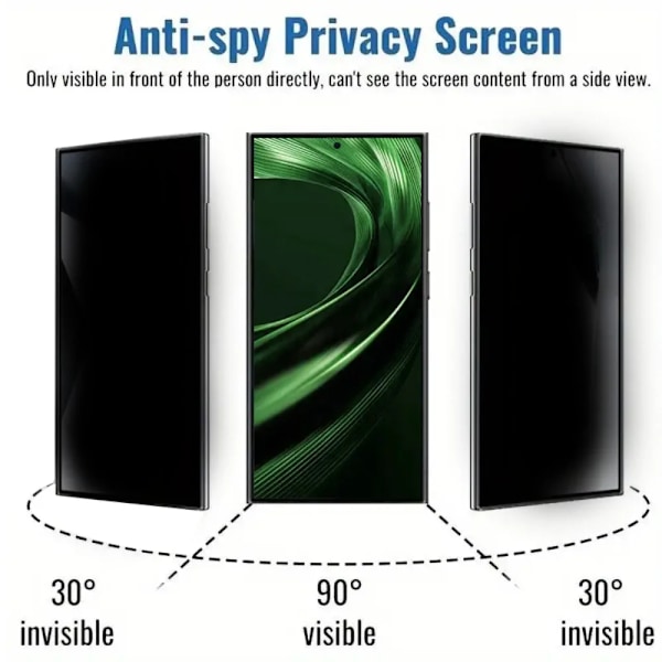 2 st Anti-Spion Skärmskydd för Samsung Galaxy S24 S25 Ultra S21 S23 Plus S25 Edge S23 S20 FE Anti Peeping Härdat Glas Galaxy S20 FE Anti Peeping