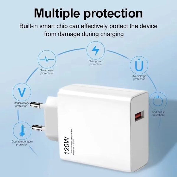 Xiaomi Original 120W Ultra Snabb Laddare QC 5.0 EU-kontakt 6A Typ C-kabel För IPhone Pro Max Samsung Snabbladdningsadapter 2025 EU 120W with box