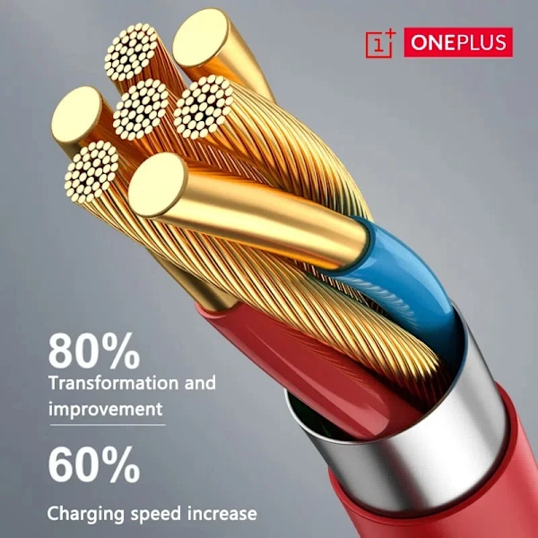 ONEPLUS 65W Supersnabb Laddningskabel USB C Till Typ C Kabel Olika Längder Högkvalitativ Dubbel Typ C 1m 2m Laddningsdatakablar Type-C to USB Cable 2M