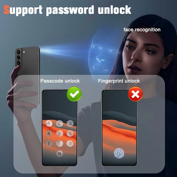 2 st Anti-Spion Skärmskydd för Samsung Galaxy S24 S25 Ultra S21 S23 Plus S25 Edge S23 S20 FE Anti Peeping Härdat Glas Galaxy S20 FE 5G Anti Peeping