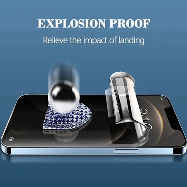 Ny 2-pack Sekretess Hydrogel Film För iPhone 6 7 8 14 13 12 11 15 16 Pro Max Plus Mini Anti-Spion Skärmskydd För iPhone X XR XS Max For iPhone XR 2Pcs