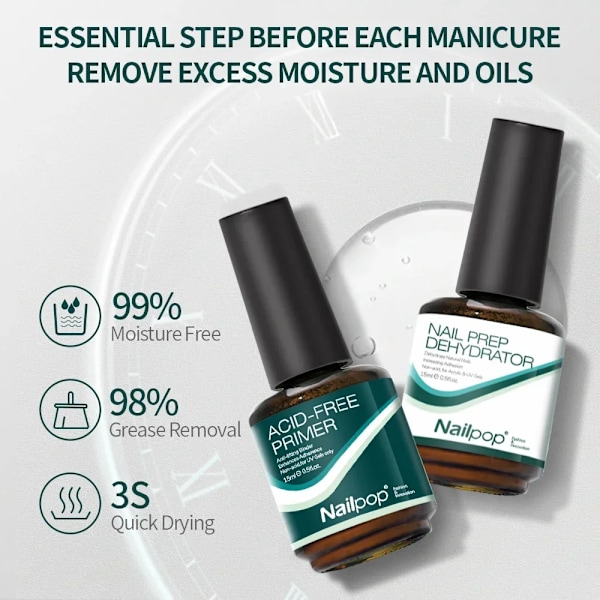 Nailpop Nagel Dehydrator och Primer Syrafri Naturlig Nagel Förberedelse för Akryl och UV Gel Nagellack Snabbtorkande Överlägset Bindningsset Primer 2pcs