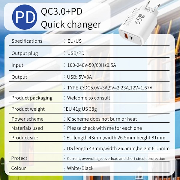 Ny Total 65W GaN USB Snabbladdare Typ C PD Kabel Snabbladdning Mobiltelefon Strömadapter för iPhone 16 Pro Xiaomi Samsung Huawei EU White