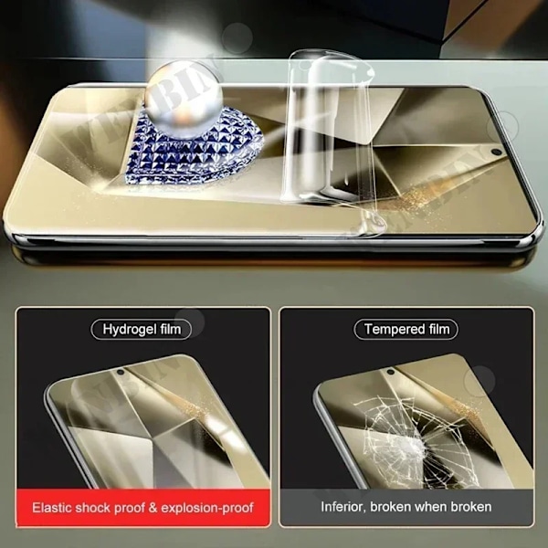 5 st Hydrogel Film för Samsung S25 S24 S23 S22 S21 Ultra Plus S21 S23 S24 FE A56 A55 A54 A36 A35 A15 A16 5G Skärmskydd Samsung S24 Plus 5 Pcs Hydrogel Film