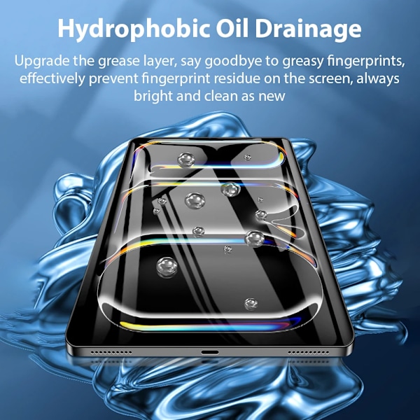 Hydrogel Film för Ipad Pro 13 M4 12.9 Air M2 M3 11 5 4 A16 10 9 9:e 10:e Generationen Mini 7 6 2025 Skärmskydd Tillbehör 7th 8th 9th 10.2