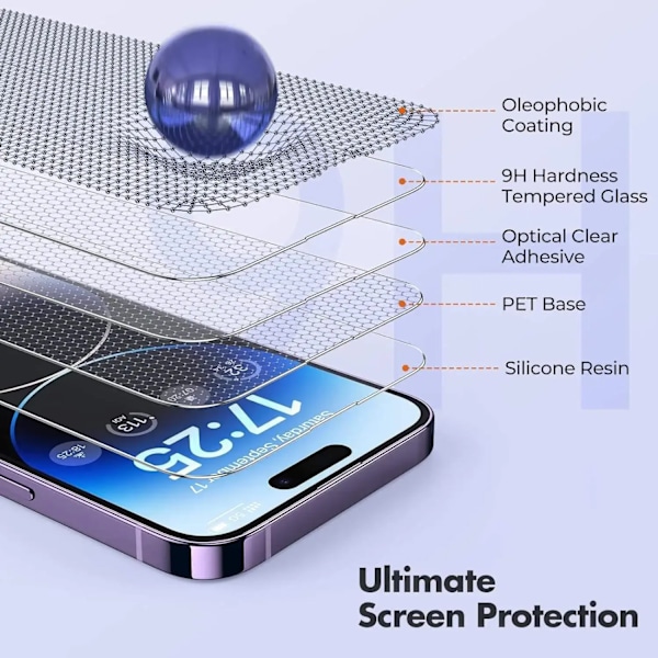 3 st Härdat Glas för iPhone 15 14 13 12 11 Pro Max Mini X XS Max XR 8 7 6 Plus Skärmskydd Film för iPhone SE 2020 2022 iphone Xr Tempered glass