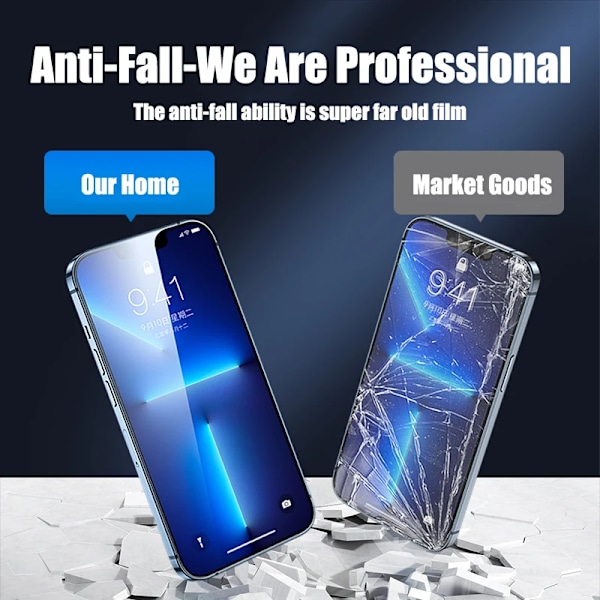 4 st Full Cover Härdat Glas För iPhone 11 12 13 14 15 Pro Max Skärmskydd nytt För iPhone X XR XS Max 7 8 6 Plus Glasfilm For iPhone XR 4 pieces