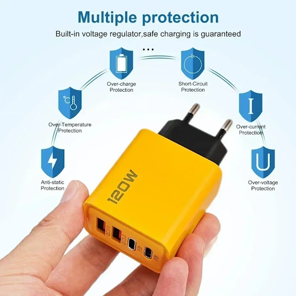 120W Snabbladdning 4 Portar Mobiltelefonladdare QC3.0 USB Typ C Laddare Dubbel PD Väggadapter EU/US/UK Kontakt för IPhone15 Xiaomi EU Set