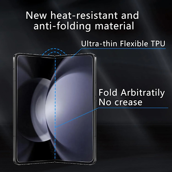Hydrogel Film för Samsung Galaxy Z Fold 5 5G Skärmskydd Framsida Baksida Insida med Gångjärnsskydd Heltäckande för Z Fold5 8 IN 1 Films For Z Fold 5