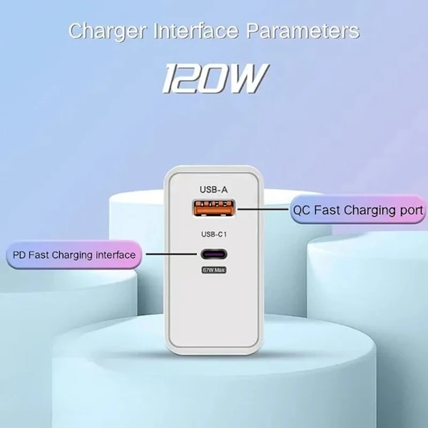 PD 120W Snabbladdare USB Typ C 6A Quick Charge 3.0 Mobiltelefonadapter Snabbladdningskabel För iPhone Samsung Xiaomi Huawei Only EU Plug