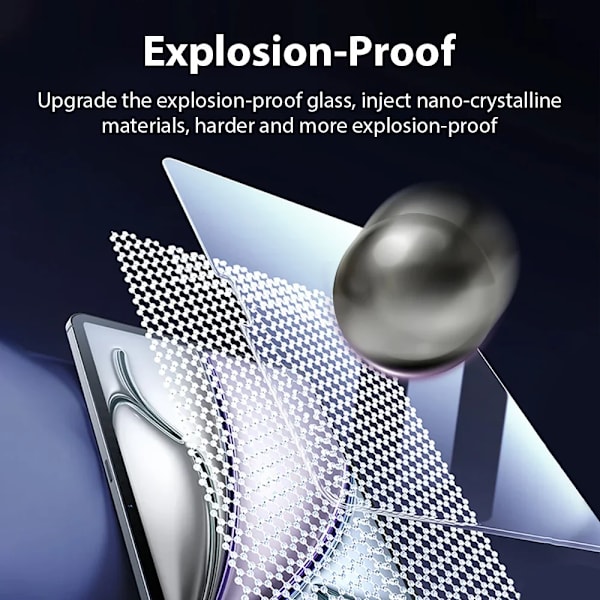 2 st Härdat Glas För Ipad Air 11 M2 M3 5:e 4 Pro 13 12.9 M4 Skärmskydd A16 10 9 9:e 10:e 11:e Generationen 2025 2024 Film For Ipad 10 2022