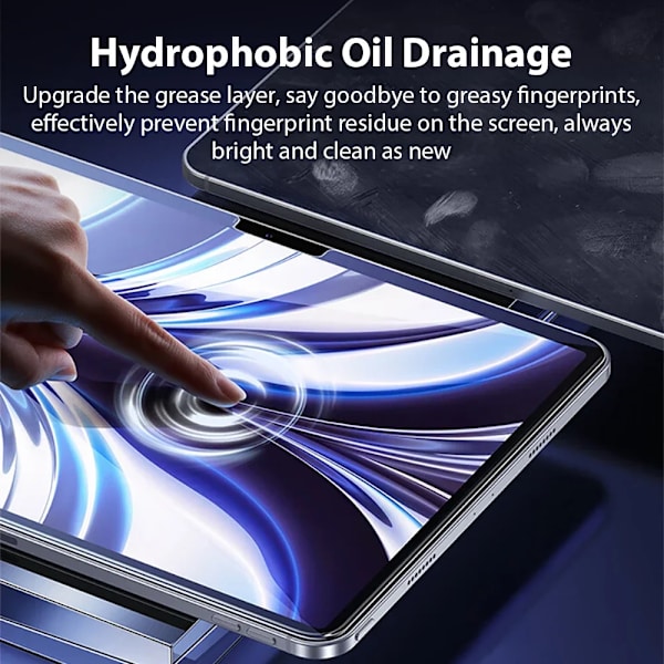 2 st Härdat Glas För Ipad Air 11 M2 M3 5:e 4 Pro 13 12.9 M4 Skärmskydd A16 10 9 9:e 10:e 11:e Generationen 2025 2024 Film For Ipad 10 2022