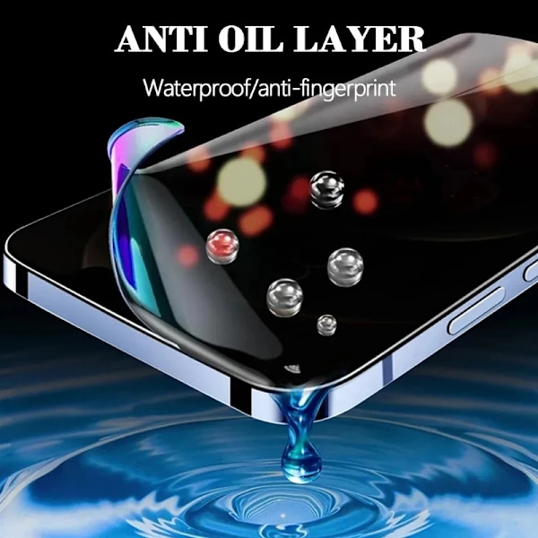 Ny 2-pack Sekretess Hydrogel Film För iPhone 6 7 8 14 13 12 11 15 16 Pro Max Plus Mini Anti-Spion Skärmskydd För iPhone X XR XS Max For iPhone XR 2Pcs