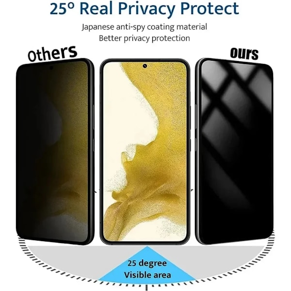3-pack Sekretess Hydrogel Film för Samsung A13 A15 A23 A34 A35 A42 A55 A72 Skärmskydd För Samsung A25 A31 A51 A52 A60 A73 A90 Galaxy A21S 3Pcs