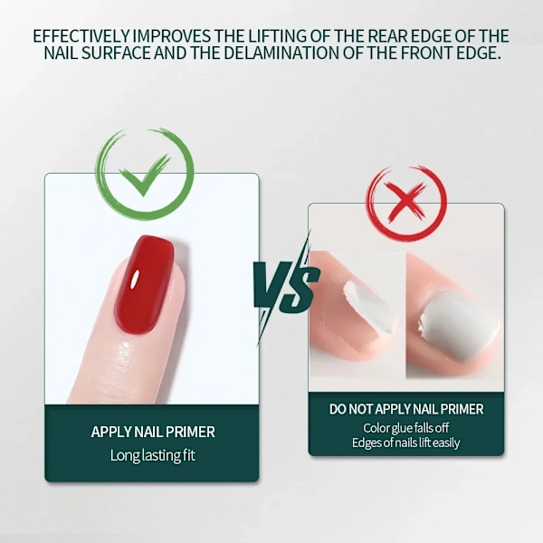Nailpop Nagel Dehydrator och Primer Syrafri Naturlig Nagel Förberedelse för Akryl och UV Gel Nagellack Snabbtorkande Överlägset Bindningsset Primer 2pcs
