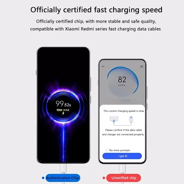 Xiaomi 90W Original Laddare Snabbladdning EU Laddadapter Snabb USB Typ C Laddkabel För Xiaomi 15 14 Ultra Redmi Note 13 2 Meter Data line