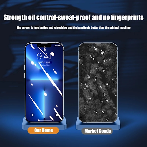 4 st Full Cover Härdat Glas För iPhone 11 12 13 14 15 Pro Max Skärmskydd nytt För iPhone X XR XS Max 7 8 6 Plus Glasfilm For iPhone XR 4 pieces