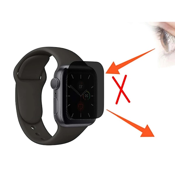 Sekretess Skärmskydd för Apple Watch 41mm 40mm 44mm 45mm 38mm 42mm för iWatch Series 9 8 7 SE 6 5 4 Anti Spion Bländskydd 1 pcs 45mm