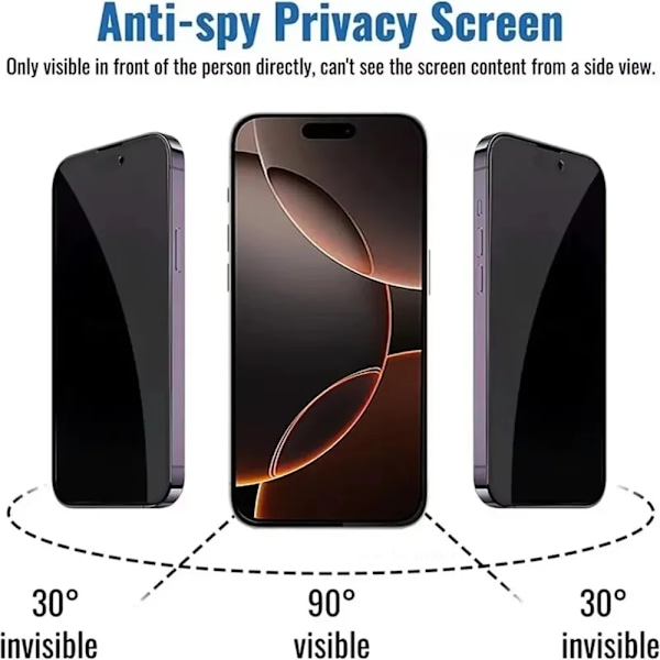 3-pack Anti-Spy Hydrogel Film för iPhone 13 12 11 14 15 16 Pro Max Mini 7 8 Plus Sekretess Skärmskydd för iPhone XS MAX X XR For iPhone XR 3 Pieces