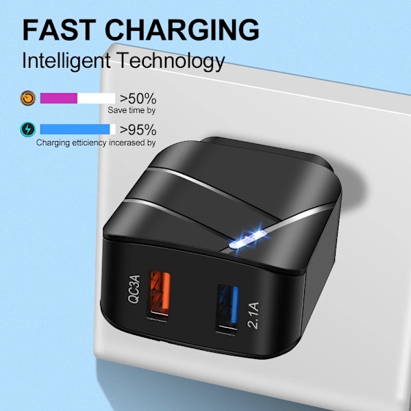 28W Belyst QC3.0+2.1A USB Universell QC3.0 Snabbladdning Dubbel USB-Port EU-Kontakt Telefonladdare Adapter för Samsung Xiaomi iPhone Black