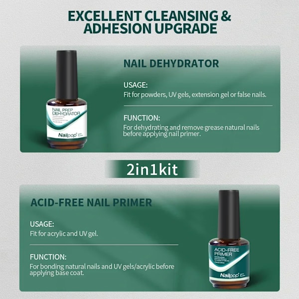Nailpop Nagel Dehydrator och Primer Syrafri Naturlig Nagel Förberedelse för Akryl och UV Gel Nagellack Snabbtorkande Överlägset Bindningsset Primer 2pcs