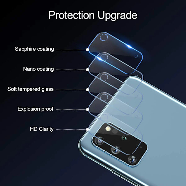 Kameraskydd för Samsung Galaxy S21 S20 Ultra 5G S20+ S20plus Skyddsglas för Sansung S20 FE Ultra S22 Plus Film 2 pieces S20 Plus