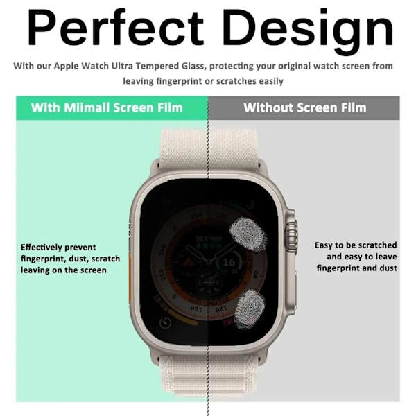 Sekretess Skärmskydd för Apple Watch 41mm 40mm 44mm 45mm 38mm 42mm för iWatch Series 9 8 7 SE 6 5 4 Anti Spion Bländskydd 1 pcs 38mm