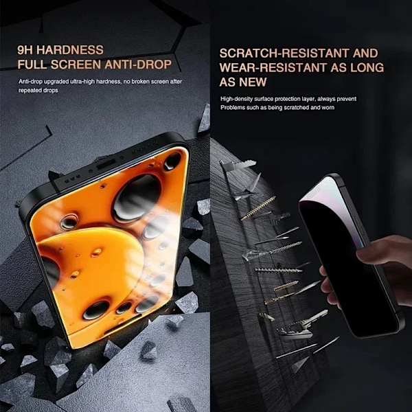 3-pack Sekretess Skärmskydd för IPhone 16 12 13 14 15 Pro Max Mini Anti-spion Glas för IPhone 11 XR X XS MAX 7 8 14 15 16 Plus For iPhone XR 3 Pieces