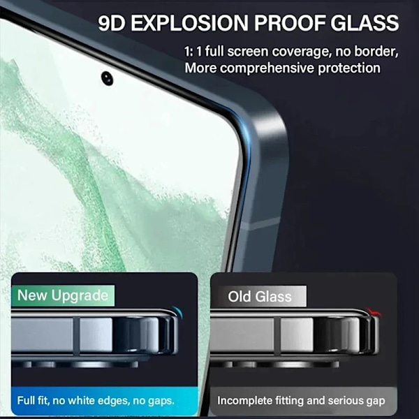 2 st Fingeravtrycksupplåsning Härdat Glas För Samsung Galaxy S24 Ultra S23 S21 S20 FE S24 S23 S22 Plus Glasskärmskydd For Samsung S24 Plus High Definition
