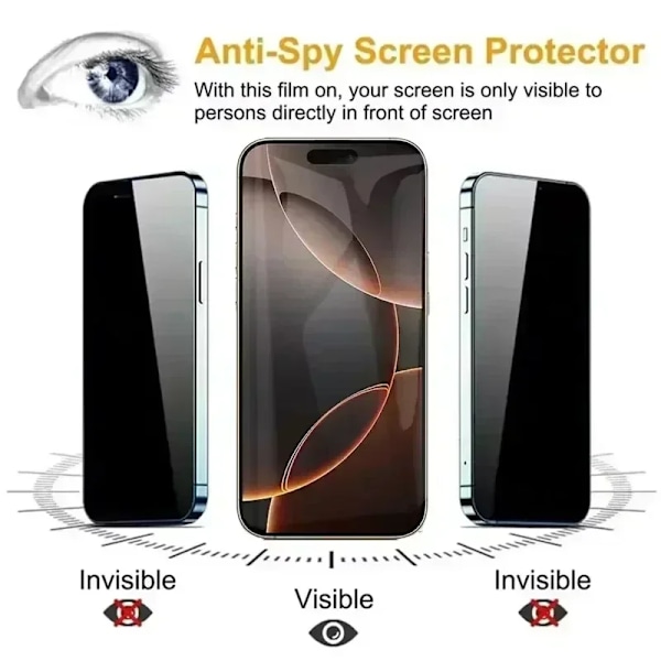 3-pack Sekretess Skärmskydd för IPhone 16 12 13 14 15 Pro Max Mini Anti-spion Glas för IPhone 11 XR X XS MAX 7 8 14 15 16 Plus For iPhone XR 3 Pieces