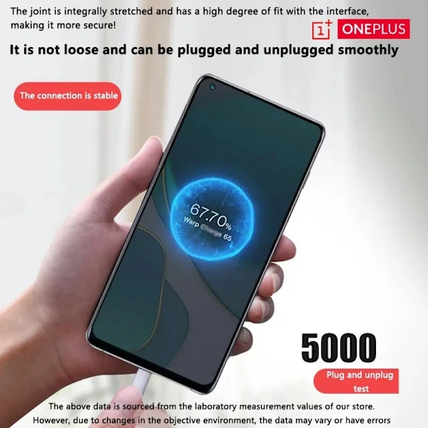 ONEPLUS 65W Supersnabb Laddningskabel USB C Till Typ C Kabel Olika Längder Högkvalitativ Dubbel Typ C 1m 2m Laddningsdatakablar Type-C to USB Cable 2M