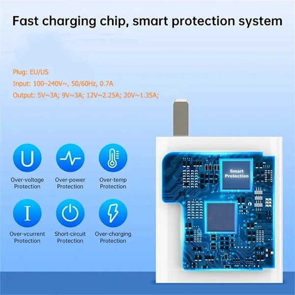 USB-laddare 33W Snabbladdning EU/US Kontakt Väggladdare 6A Typ C Kabel För Xiaomi Redmi K30 K40 iPhone Snabbladdning Telefonadapter EU Charger and Cable