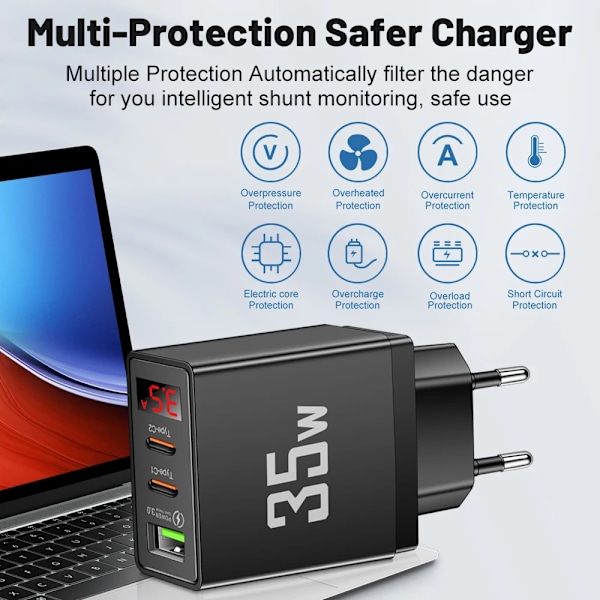 35W Dubbel PD Port USB Snabbladdare Typ C Mobiltelefonadapter Snabbladdning Väggladdare För iPhone 15 14 Xiaomi Samsung Oneplus EU-White