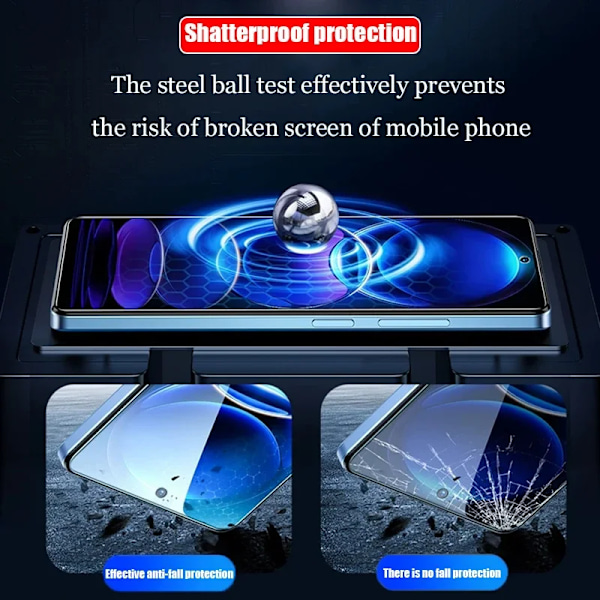 4 st Härdat Glas För Xiaomi POCO F6 X6 F5 X5 M6 Pro Skärmskydd För POCO X6Pro F6Pro X5Pro X6 F6 F5 Pro Täckglasfilm 4 Pcs Glass POCO F5