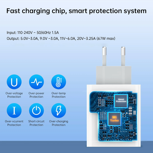 Xiaomi Original Laddare 67W Snabbladdning USB C PD Gränssnitt EU US UK Vägg Gan Laddningsadapter USB Typ C Kabel För Xiaomi Samsung EU Charger And Cable